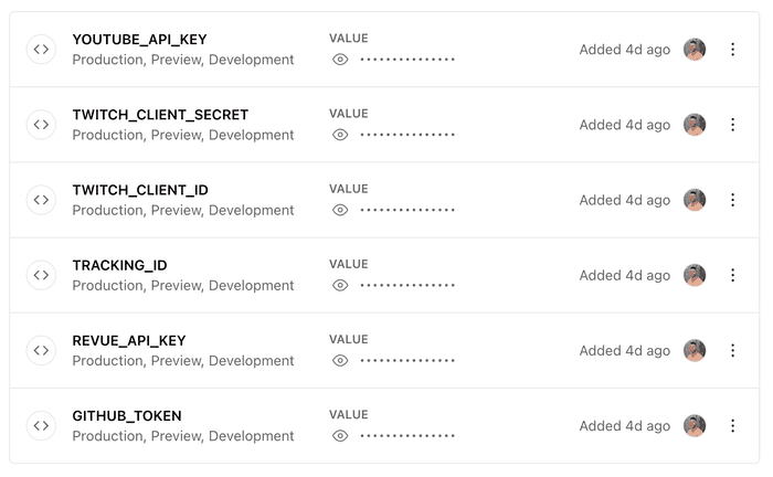 environment variables